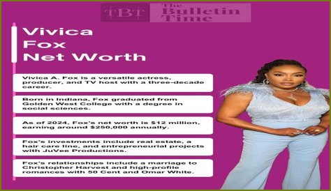 What is Vivica A. Fox Net worth? 2022